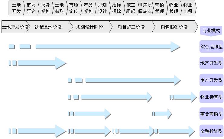 成都鸿睿企业管理咨询有限公司